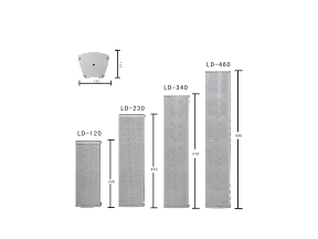 LD系列 中型全天候铝合金音柱